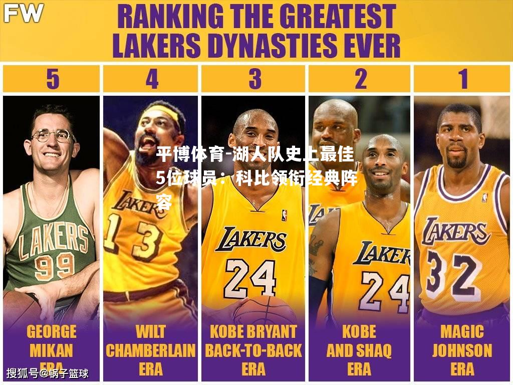 湖人队史上最佳5位球员：科比领衔经典阵容