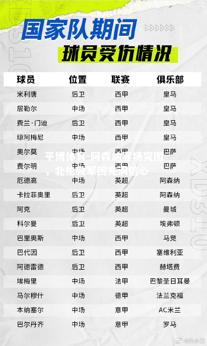 阿森纳客场突围，北伦敦军团充满信心