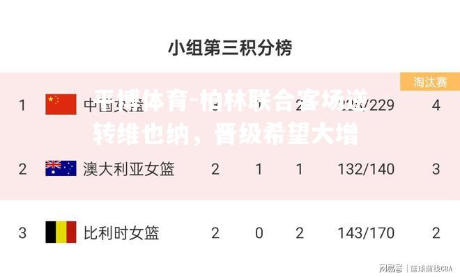 柏林联合客场逆转维也纳，晋级希望大增