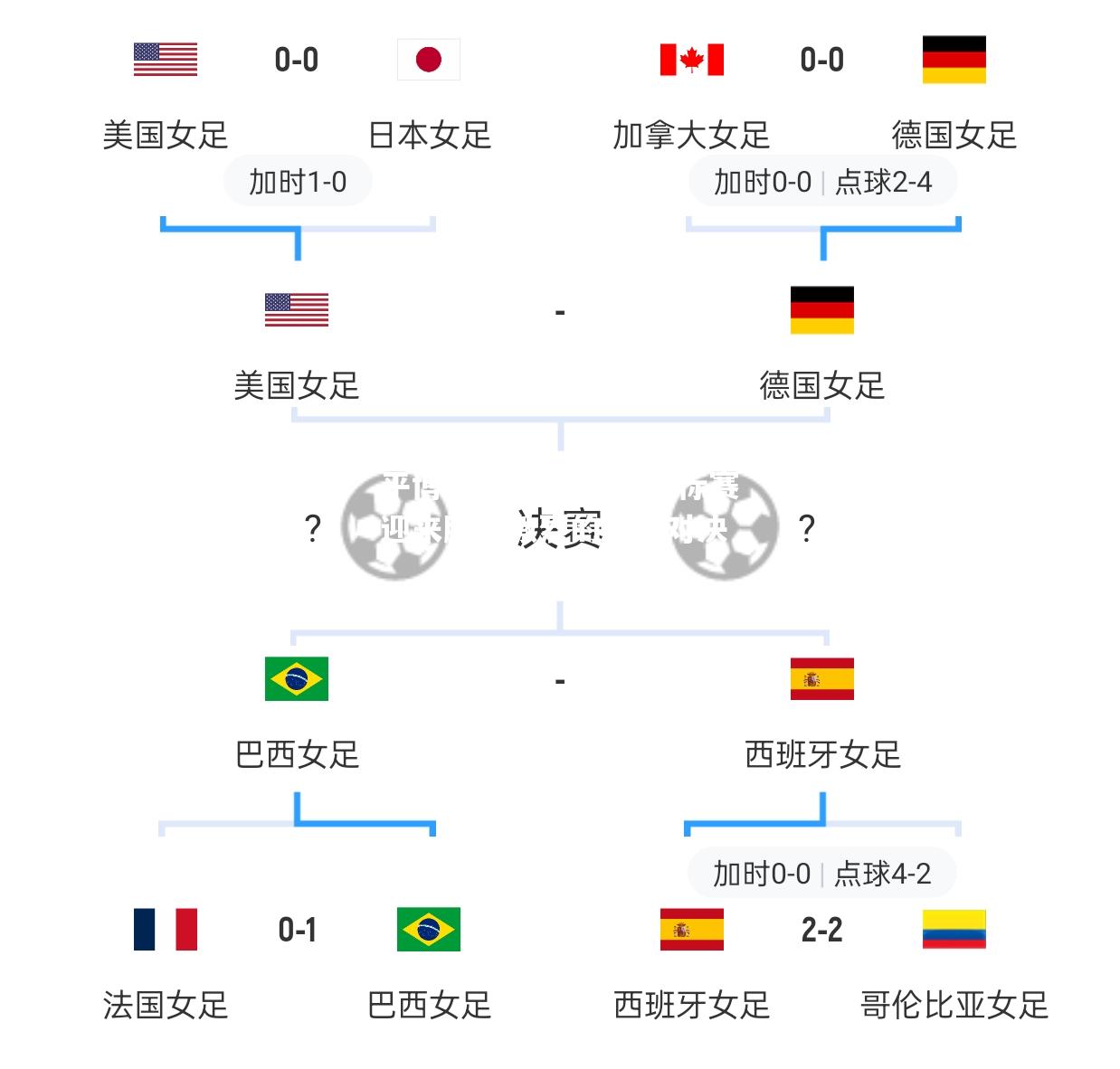 亚洲女足锦标赛迎来胜负激烈的最终对决