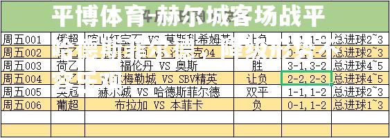 赫尔城客场战平哈德斯菲尔德，降级形势不容乐观